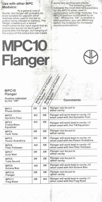 flanger2.jpg (53583 bytes)